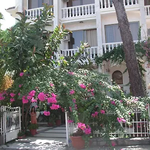 ** Otel Carikci Türkiye